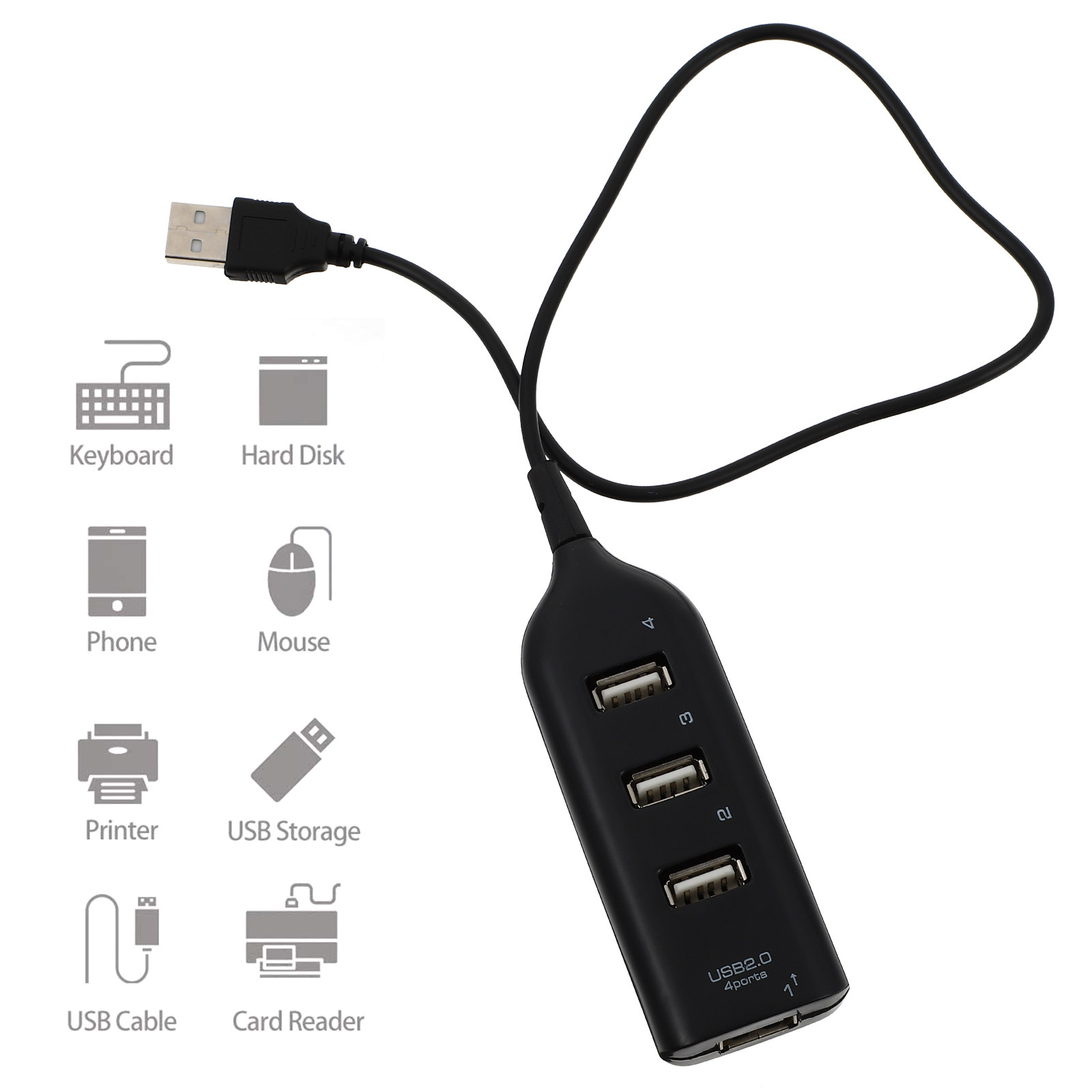 1 Adet Taşınabilir USB Hub, Of - Desk Setup Requirements incelemesi ve fiyatı
