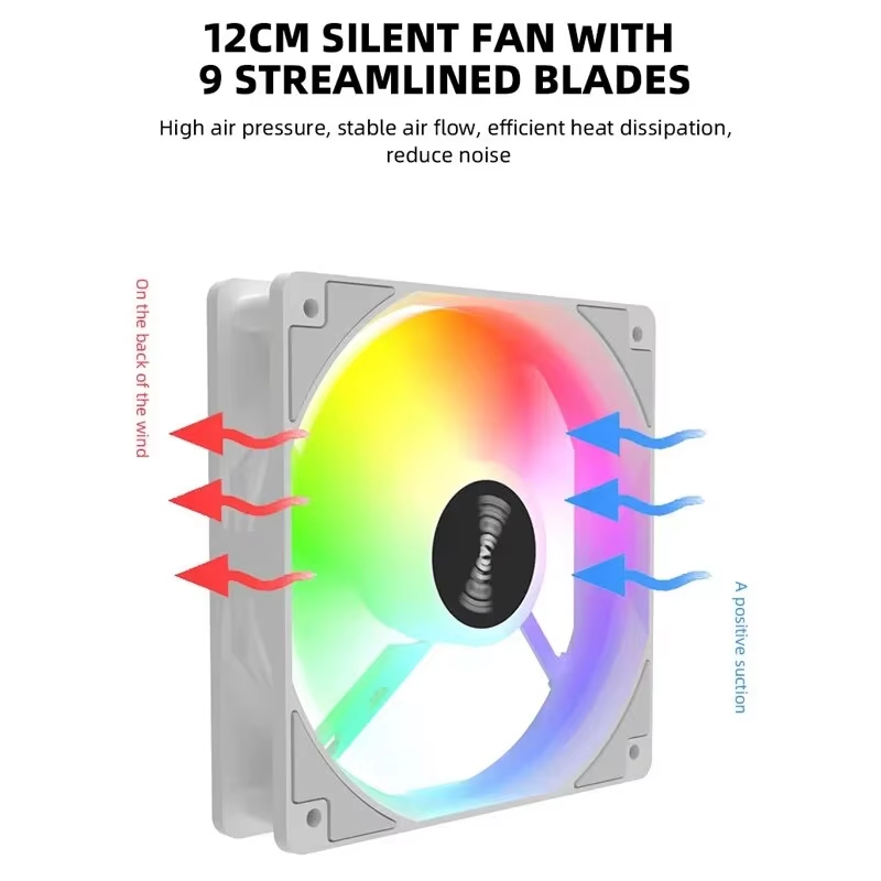 120mm PC Kasa Fanı 12V RGB Dön - Desk Setup Lighting incelemesi ve fiyatı