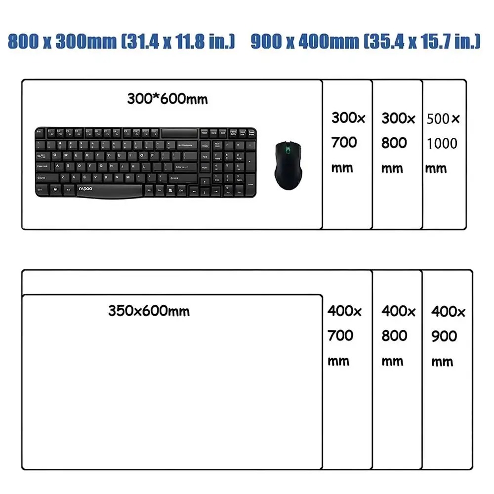 Oyuncu Mouse Pad'i, Masa Örtüs - Desk Setup Red incelemesi ve fiyatı